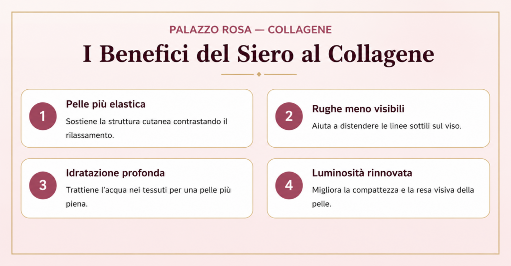 Siero al Collagene: Guida Completa